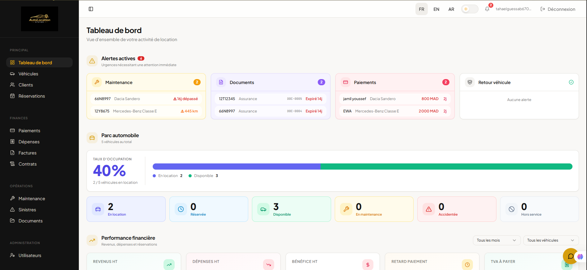 AutoLoc Dashboard