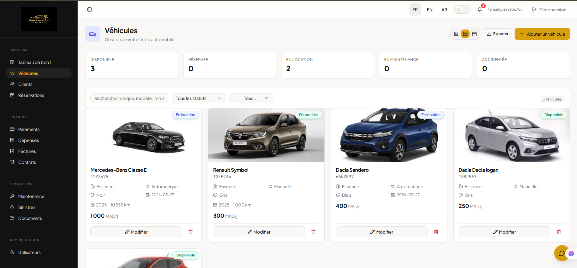 Vehicles Fleet